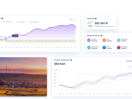 Composant UI dashboard