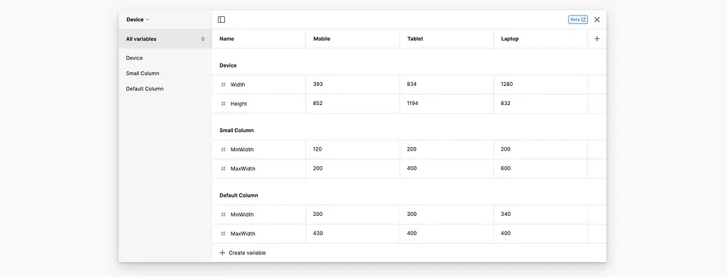 Variables Figma de gestion de la grille