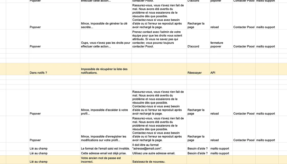 Tableau excel - Gestion erreurs